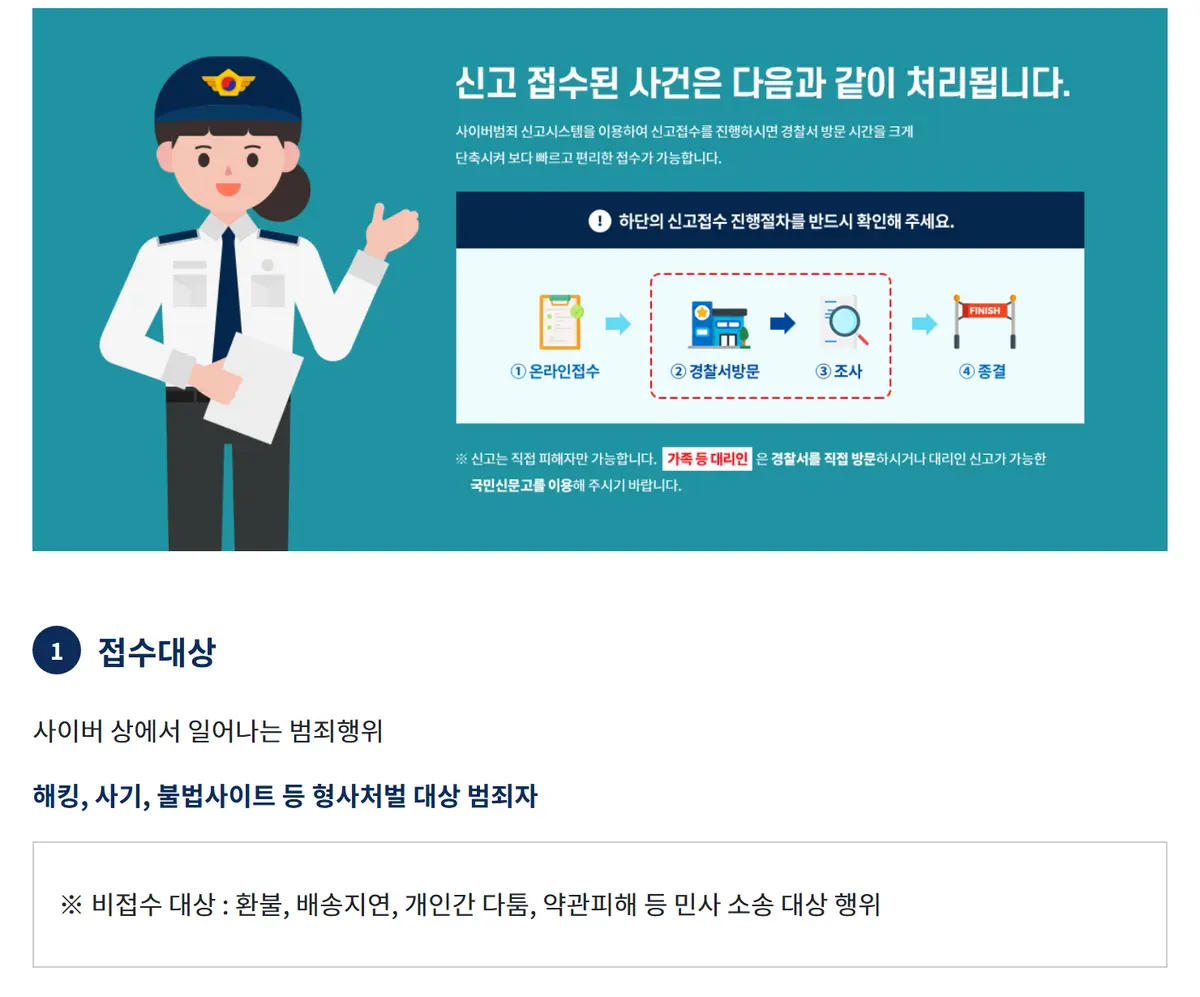 경찰청 사이버범죄 신고시스템의 사건처리절차 안내. 온라인접수, 경찰서방문, 조사, 종결 네 단계와 접수 대상 범죄가 표시되어 있다.