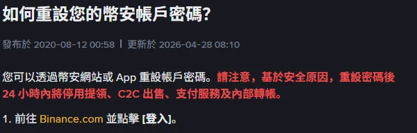 幣安繁體中文說明頁「如何重設您的幣安帳戶密碼？」的開頭，標示更新於 2026-04-28，紅字寫著重設密碼後 24 小時內將停用提領、C2C 出售、支付服務及內部轉帳