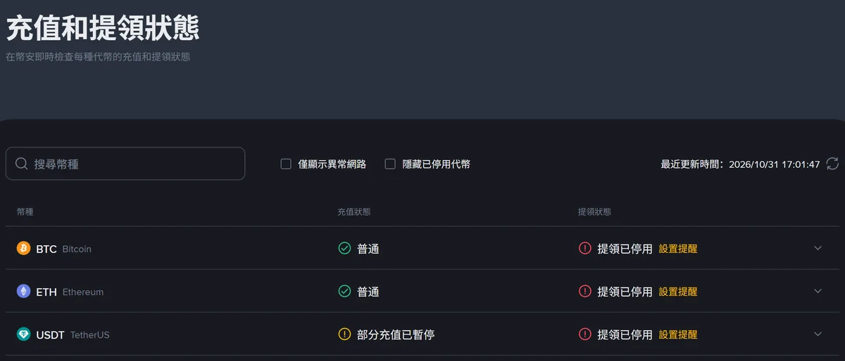 幣安暫停提領是全站還是我的帳戶？官方公告原文與自己查狀態的頁面