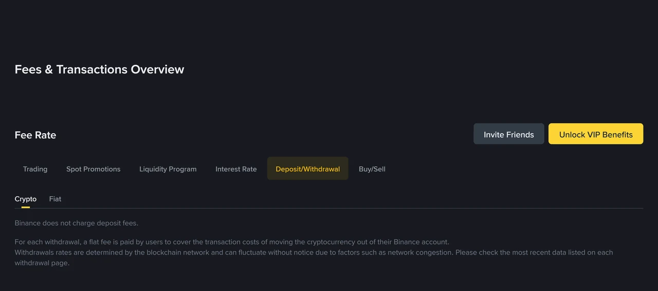 Kutoa USDT kutoka Binance: kuchagua network, ada na whitelist