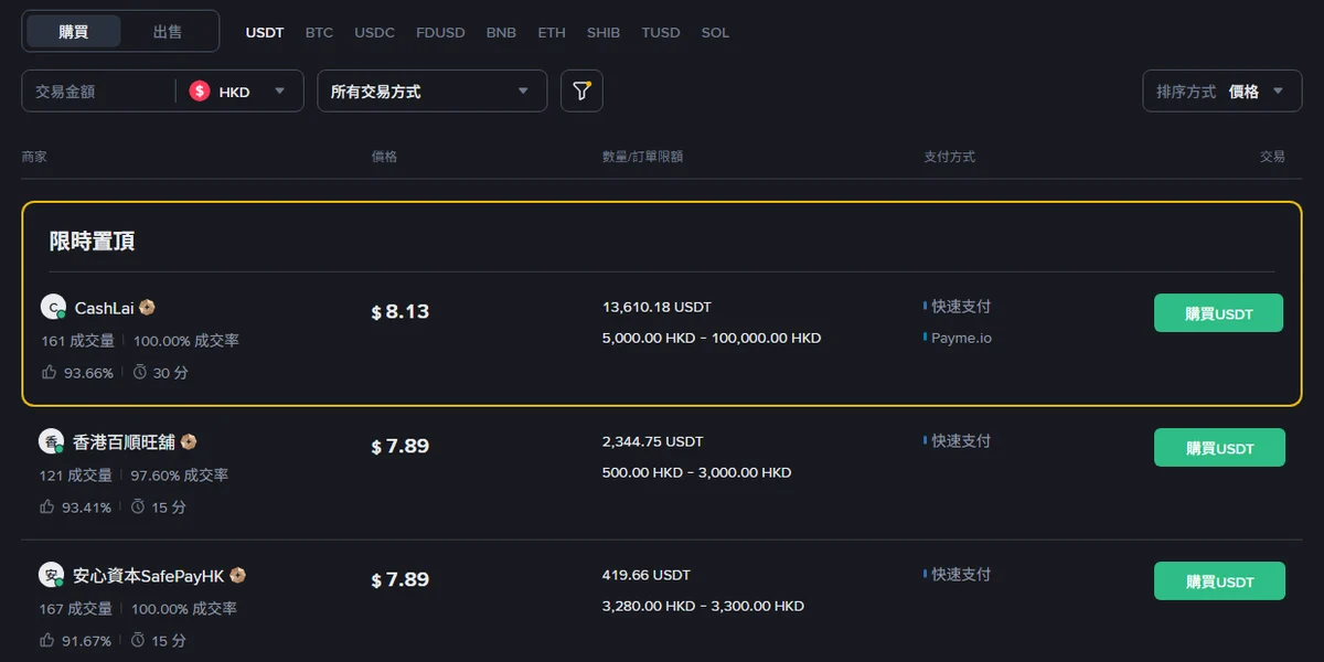 幣安 C2C 港幣購買 USDT 的廣告列表,最上方是限時置頂廣告單價 8.13,下方兩則普通廣告皆為 7.89