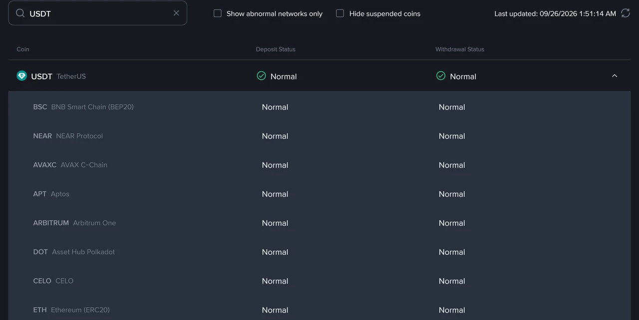 Ukurasa wa Binance "Deposit & Withdrawal Status" baada ya kutafuta USDT: USDT TetherUS inaonyesha Normal, na orodha ya network zake — BSC, NEAR, AVAXC, APT, ARBITRUM, DOT, CELO na ETH — zote zikiwa Normal, pamoja na muhuri wa muda wa kusasishwa