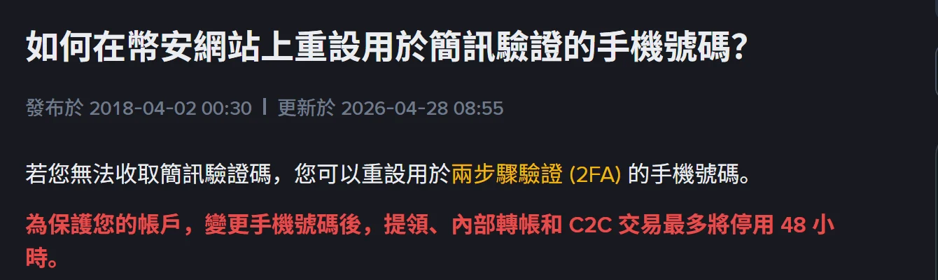 幣安繁體中文說明頁「如何在幣安網站上重設用於簡訊驗證的手機號碼？」頁首，紅字寫著為保護您的帳戶，變更手機號碼後，提領、內部轉帳和 C2C 交易最多將停用 48 小時