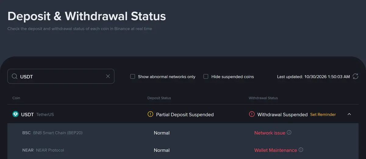 USDT uliyotuma Binance haijaingia? Block ngapi kwa kila network na kiwango cha chini
