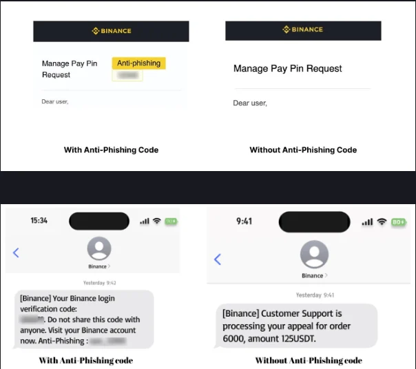 Mifano miwili rasmi ya Binance: barua pepe na SMS zenye anti-phishing code upande wa kushoto, na zile zisizo na msimbo upande wa kulia