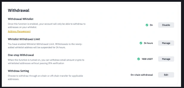 幣安說明頁中的提領設定面板，由上到下四個項目：Withdrawal Whitelist 顯示 On 與 Disable 按鈕、Whitelist Withdrawal Limit 顯示 24 hours、One-step Withdrawal 顯示 1000 USDT、Withdraw Setting 顯示 On-chain withdrawal